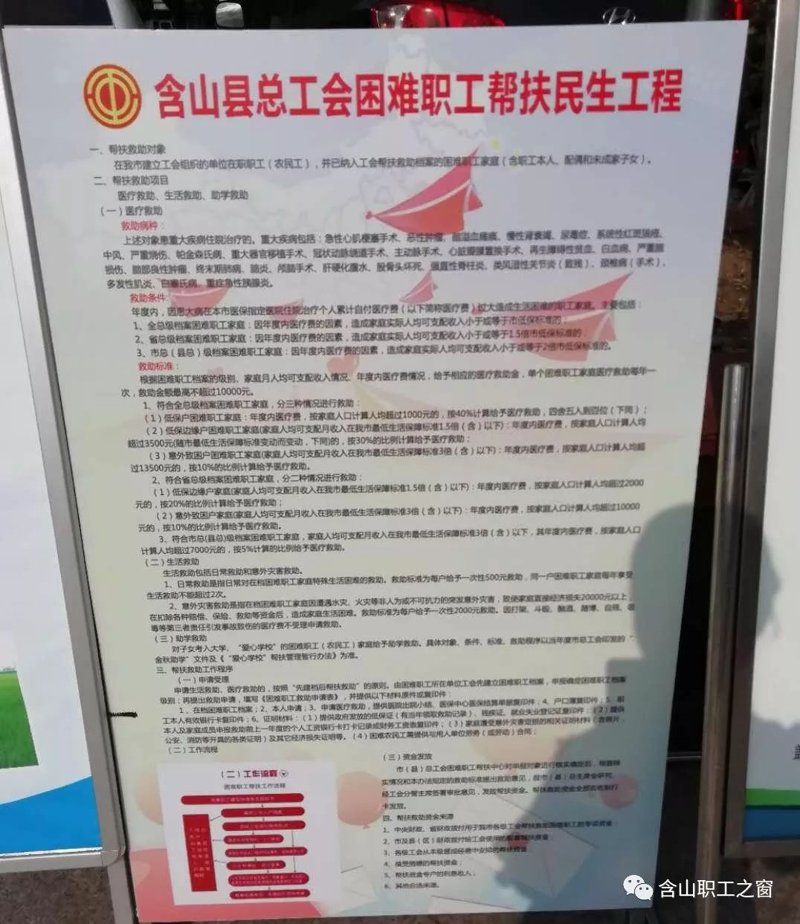 工会项目审计的“靶心”解析：2026年数据揭示的常见误区与正确方向