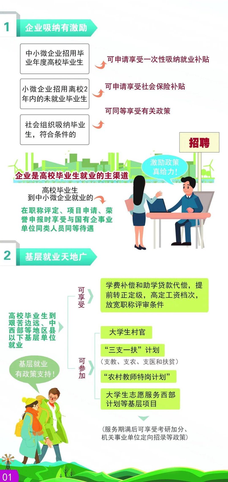 职工帮扶