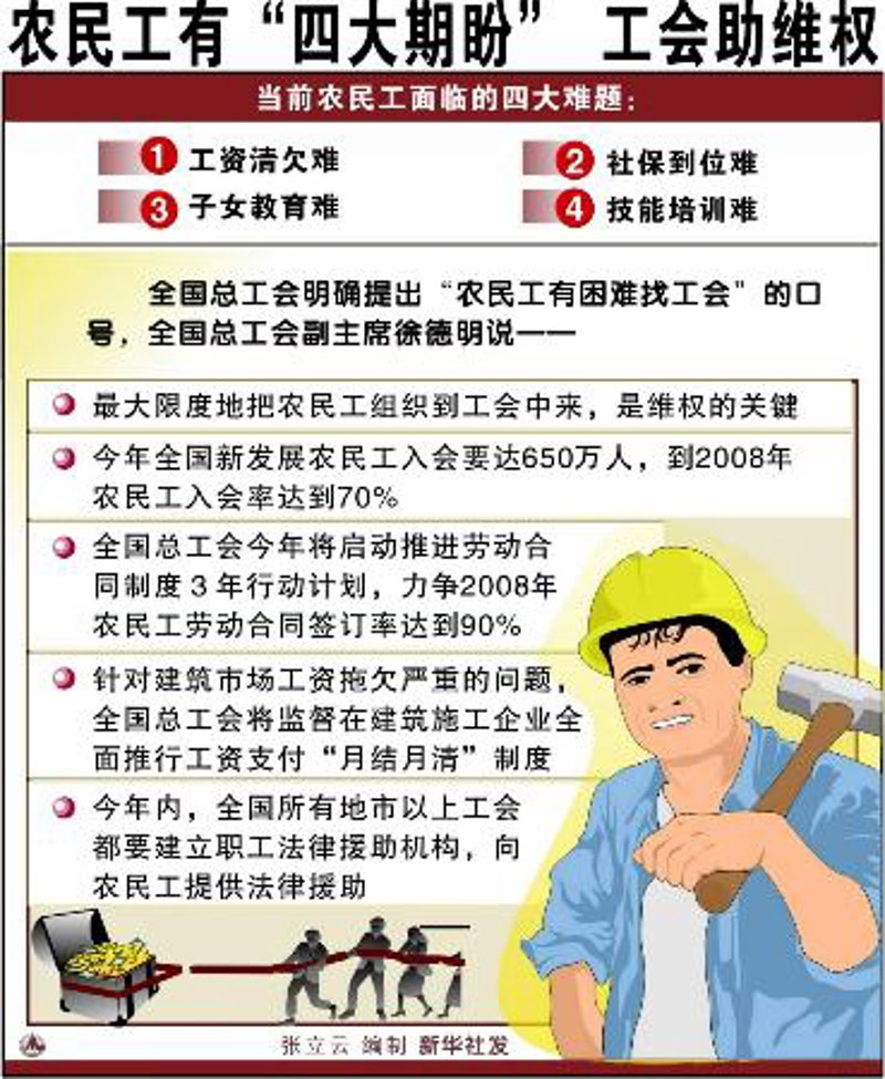 什么是劳动协调师三级？你需要满足哪些条件才能成为合格的劳动协调师呢？让我们一起探究劳动协调师的职业要求吧。